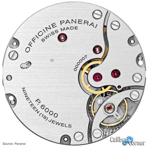 movement panerai p6000|Panerai P.